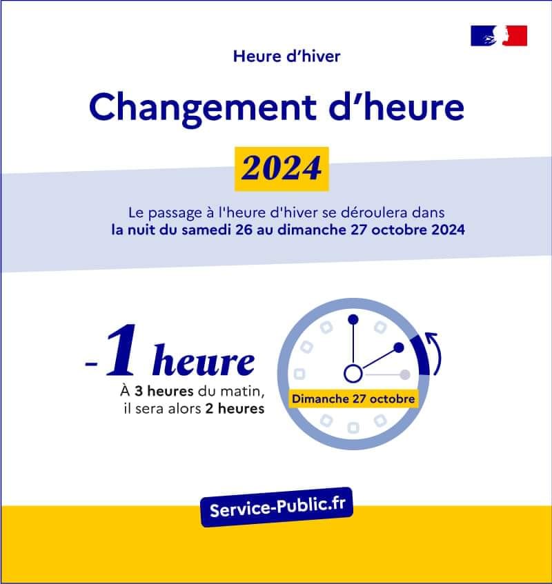 Affiche Changement d'heures